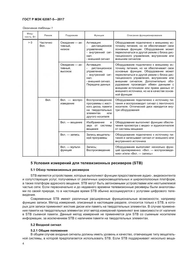 ГОСТ Р МЭК 62087-5-2017, страница 10