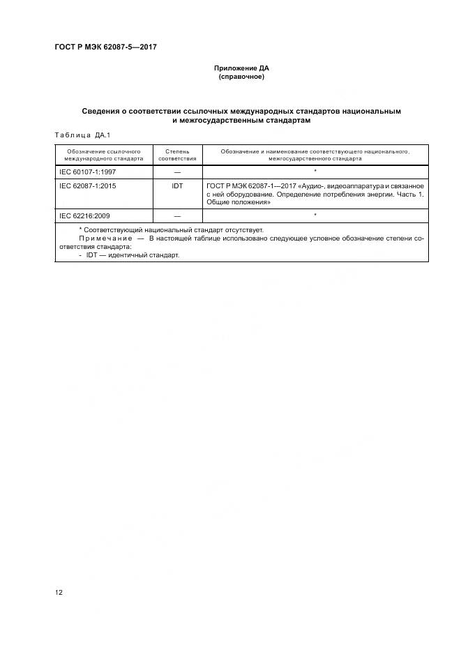 ГОСТ Р МЭК 62087-5-2017, страница 18