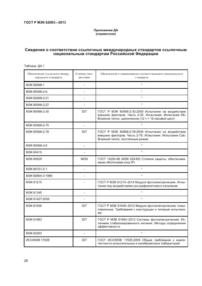 ГОСТ Р МЭК 62093-2013, страница 32