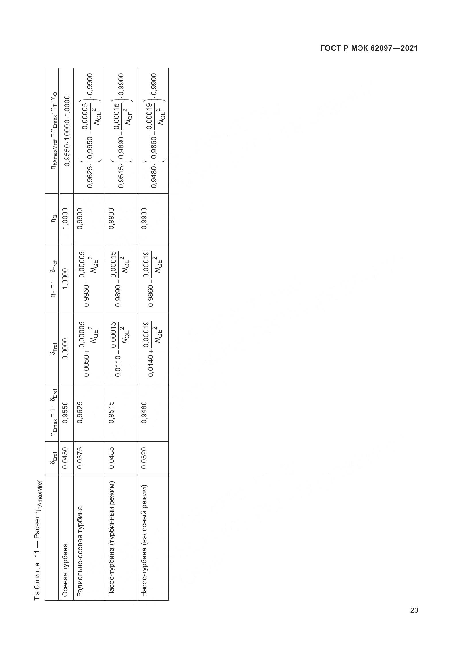 ГОСТ Р МЭК 62097-2021, страница 27