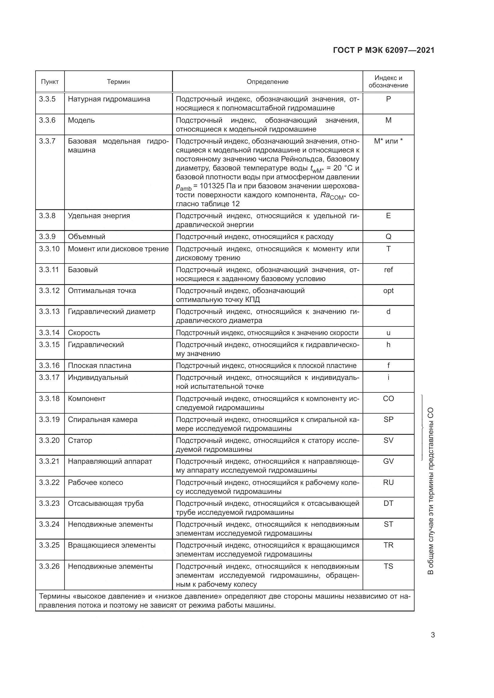 ГОСТ Р МЭК 62097-2021, страница 7