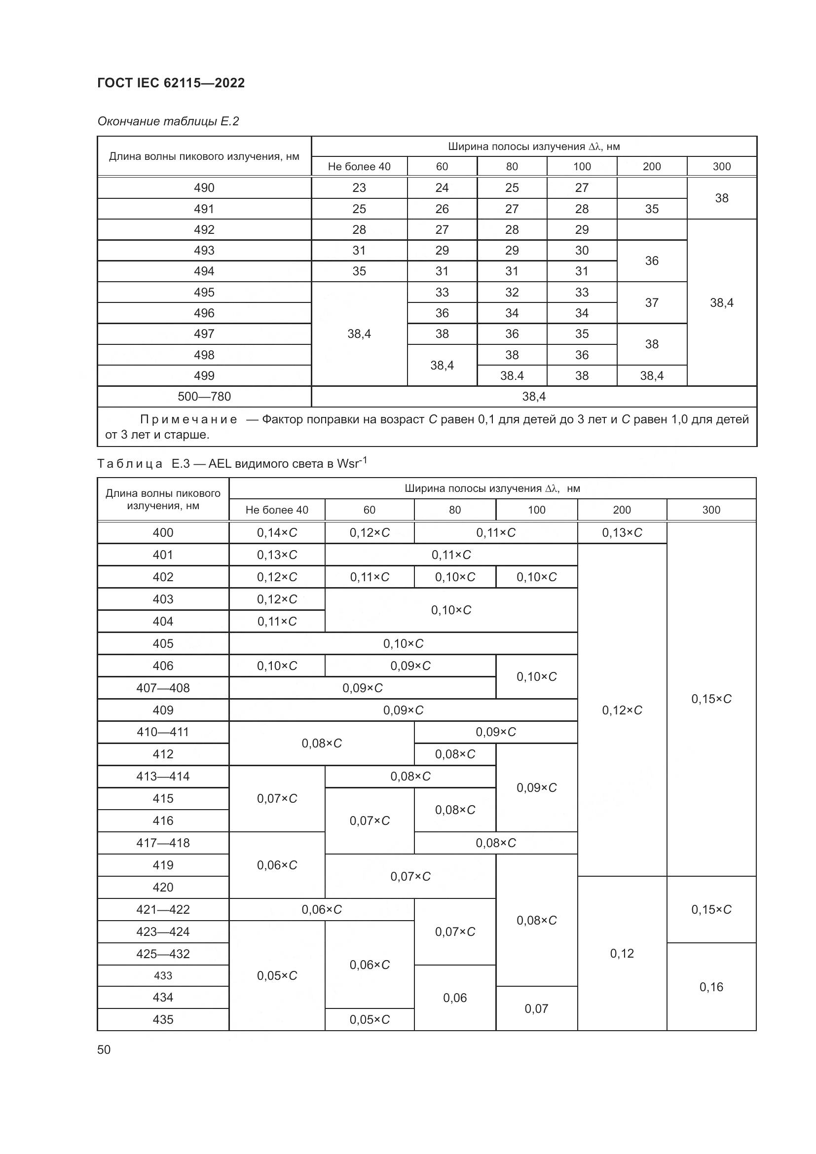 ГОСТ IEC 62115-2022, страница 59
