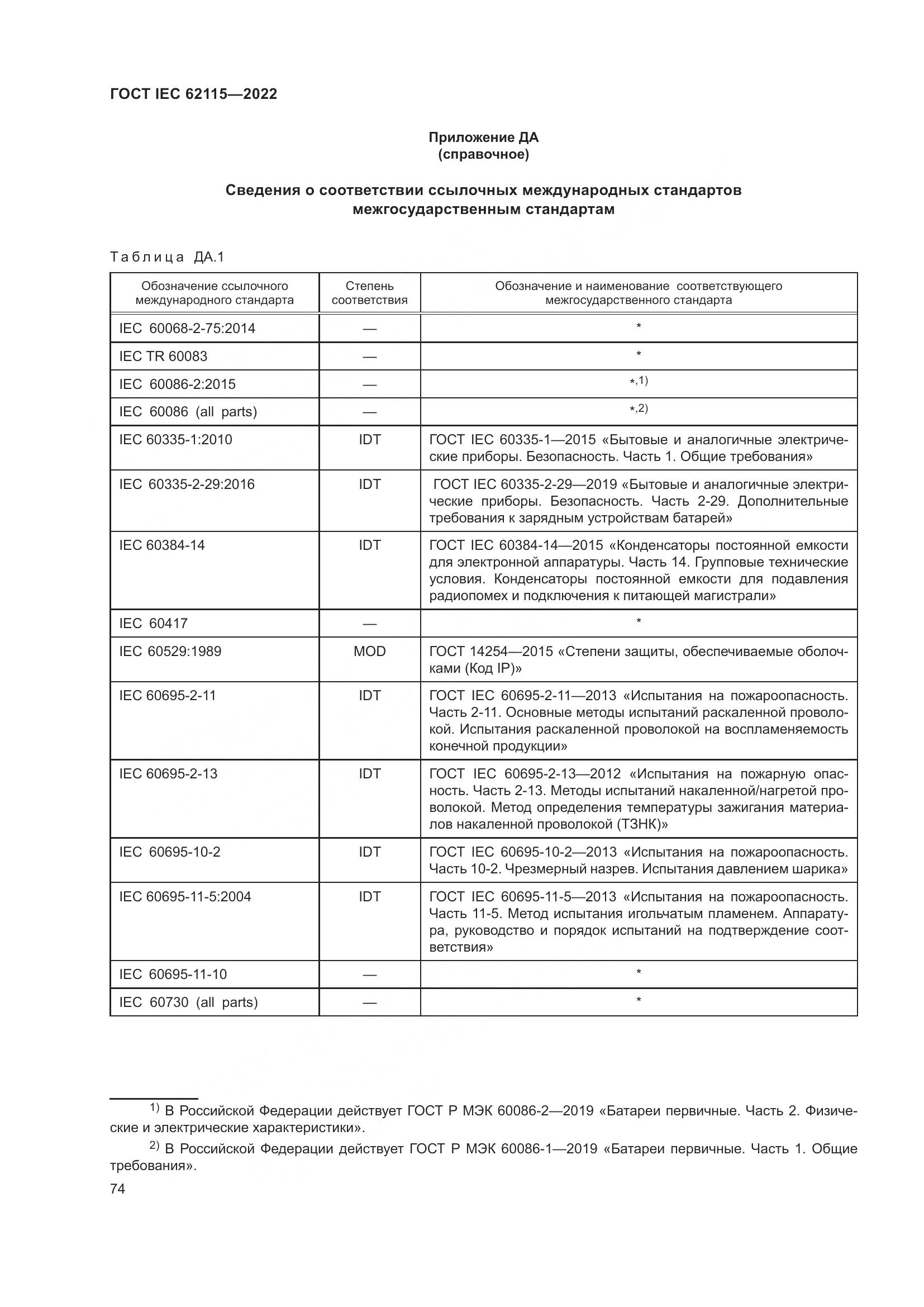ГОСТ IEC 62115-2022, страница 83