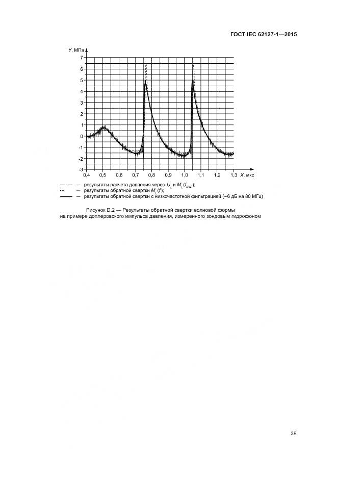 ГОСТ IEC 62127-1-2015, страница 43