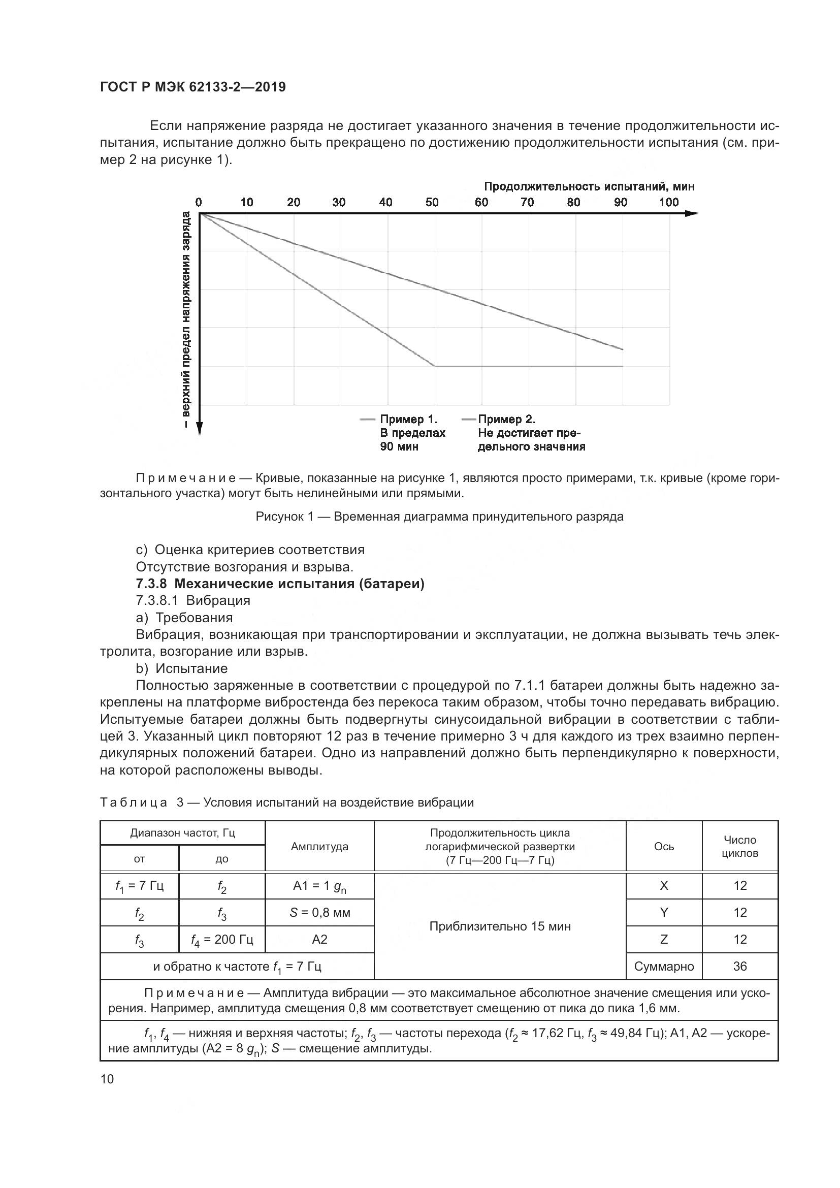 ГОСТ Р МЭК  62133-2-2019, страница 14