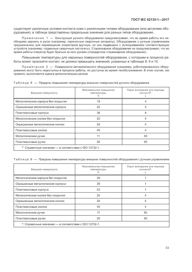 ГОСТ IEC 62135-1-2017, страница 39
