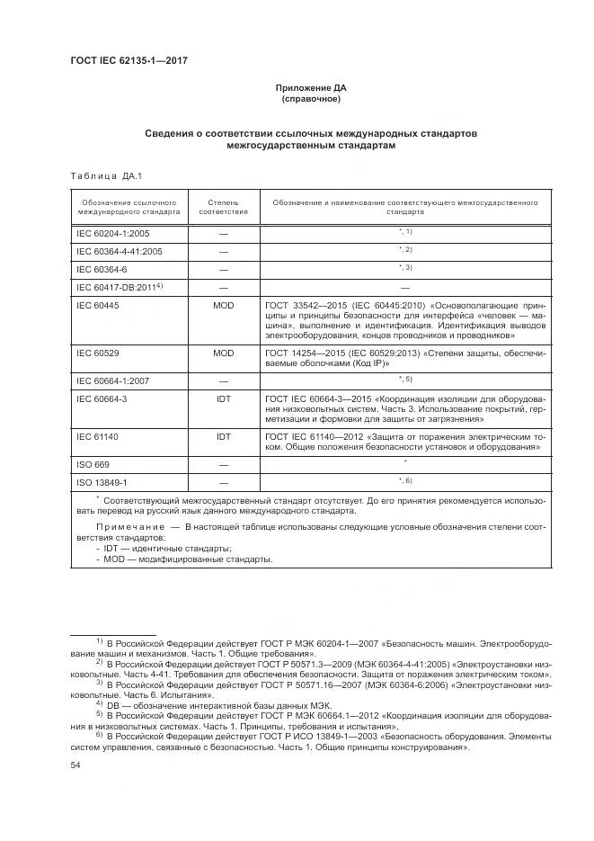 ГОСТ IEC 62135-1-2017, страница 60