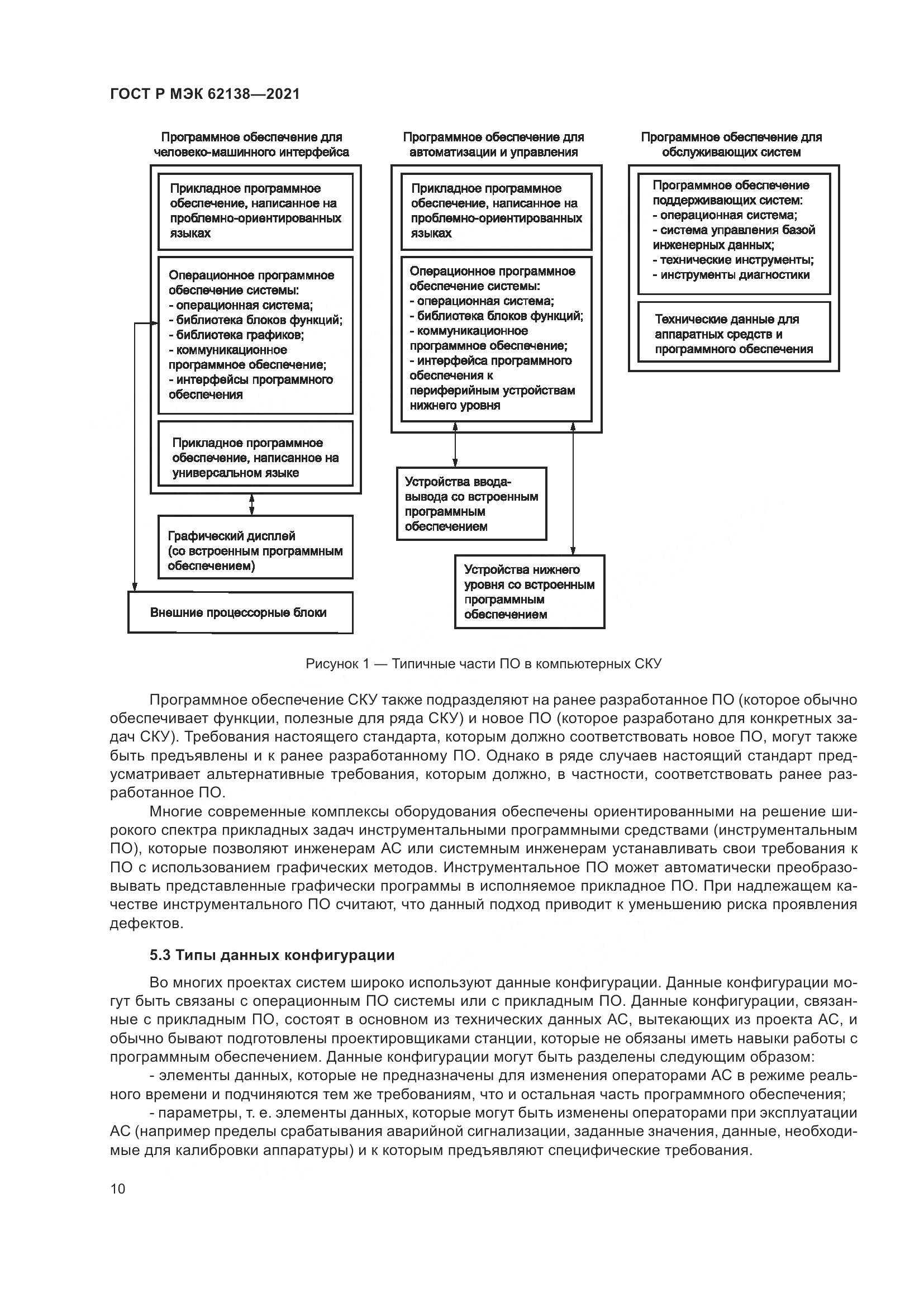 ГОСТ Р МЭК 62138-2021, страница 14