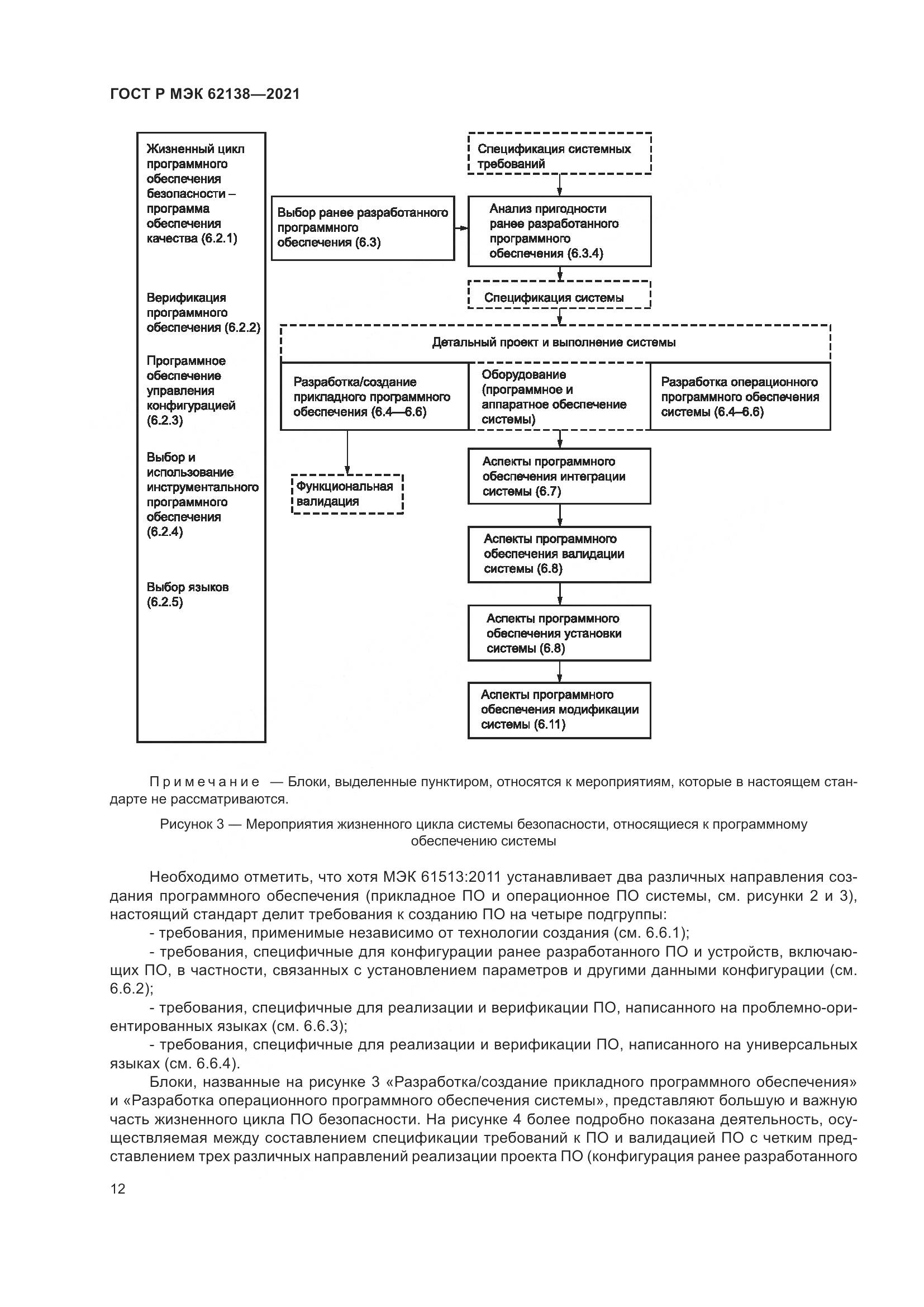 ГОСТ Р МЭК 62138-2021, страница 16