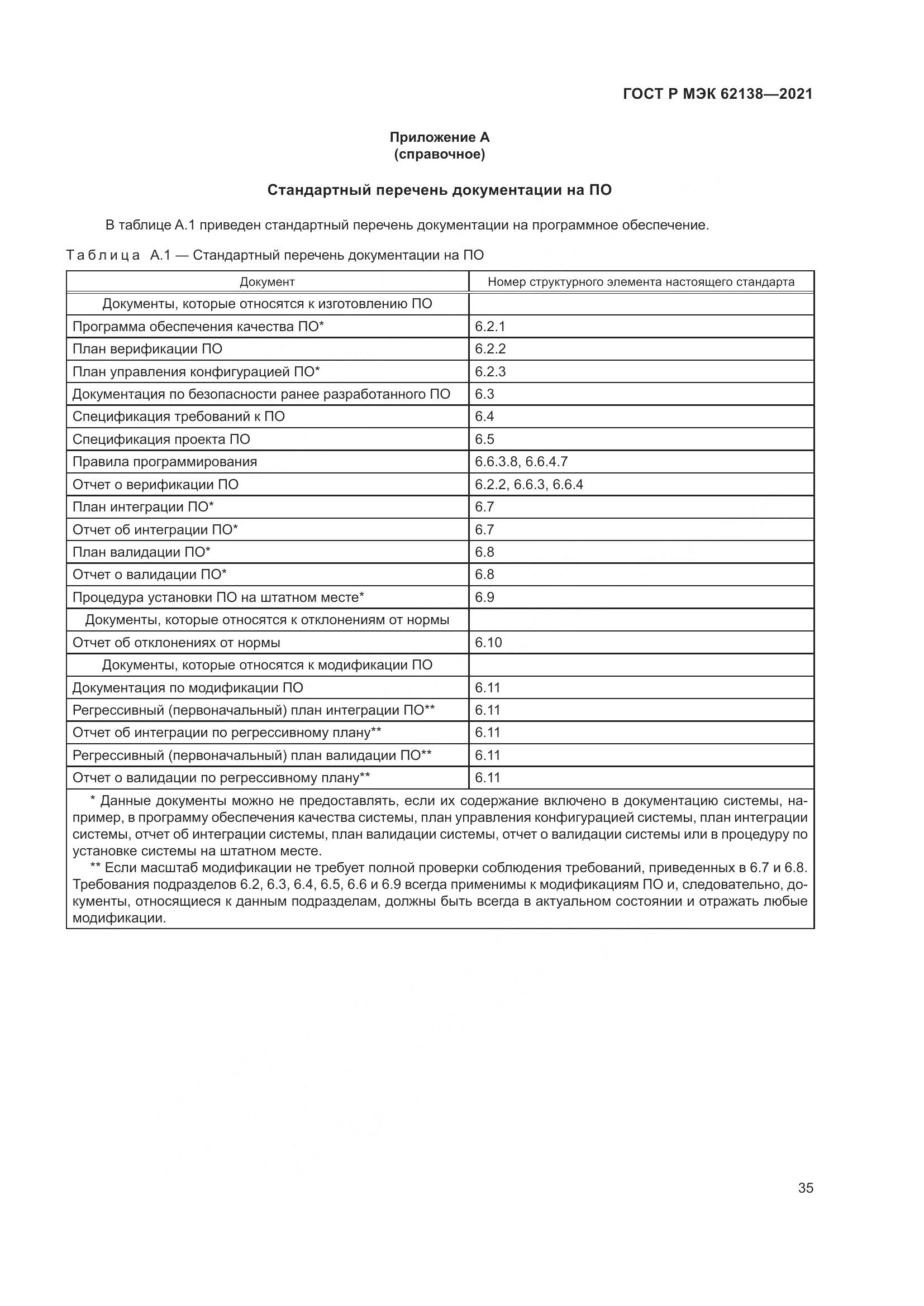 ГОСТ Р МЭК 62138-2021, страница 39