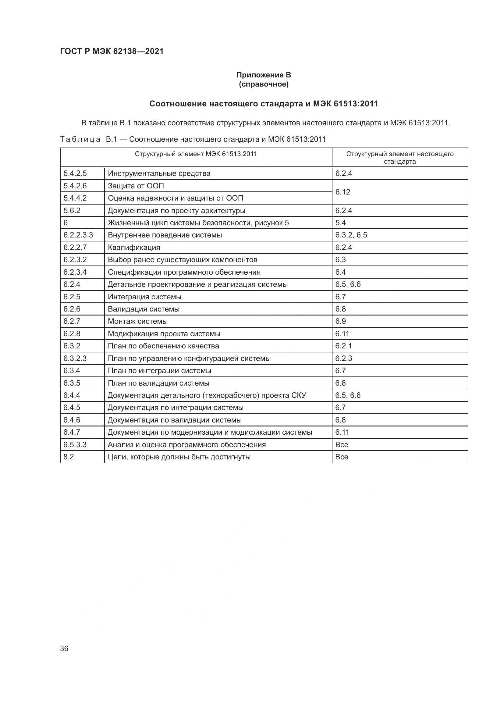 ГОСТ Р МЭК 62138-2021, страница 40