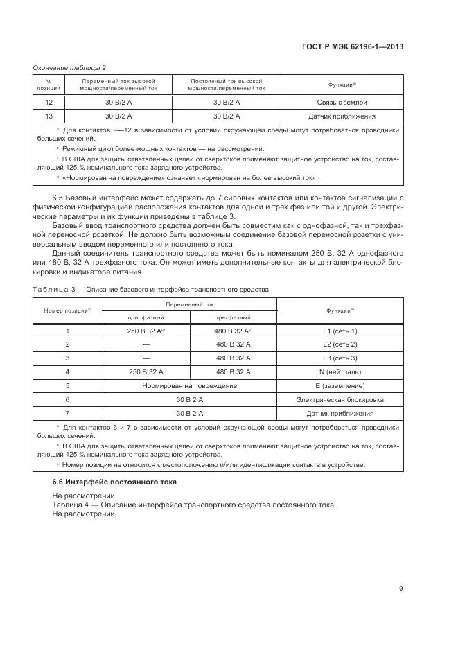 ГОСТ Р МЭК 62196-1-2013, страница 13