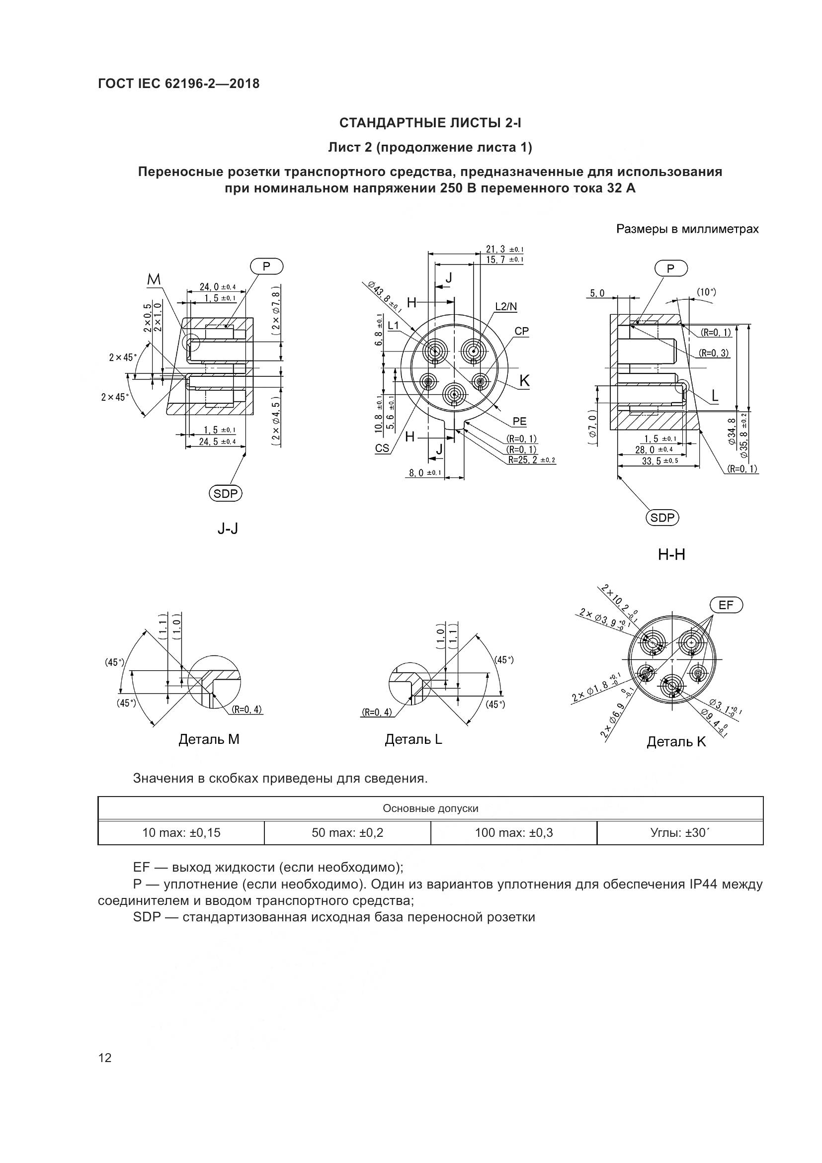 ГОСТ IEC 62196-2-2018, страница 16