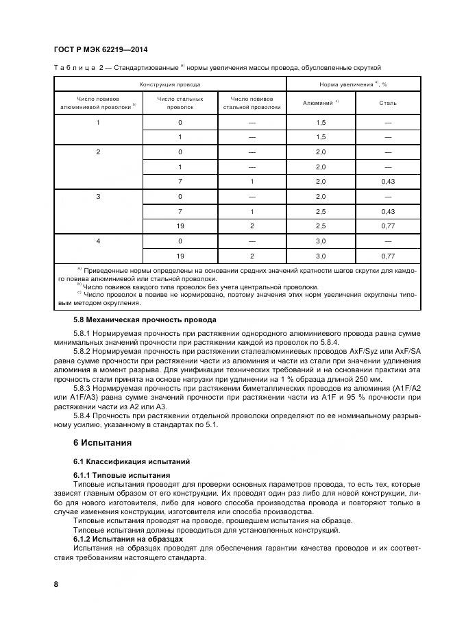 ГОСТ Р МЭК 62219-2014, страница 12
