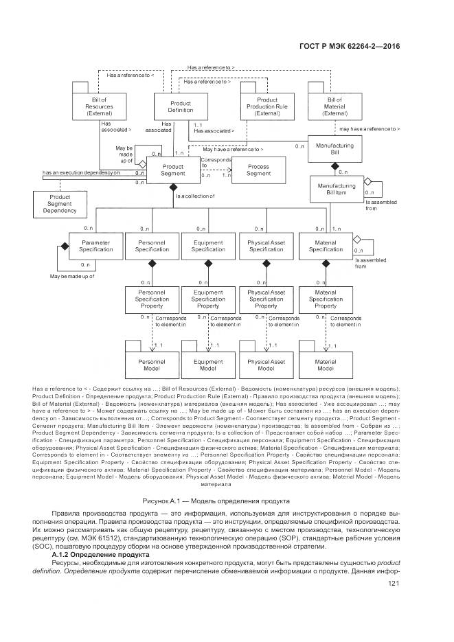 ГОСТ Р МЭК 62264-2-2016, страница 125