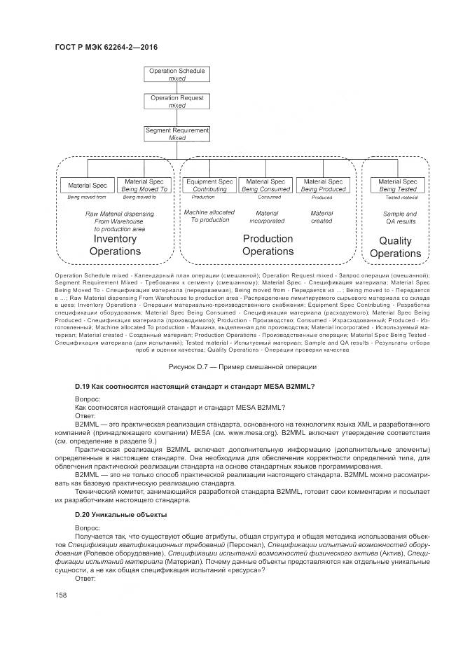 ГОСТ Р МЭК 62264-2-2016, страница 162