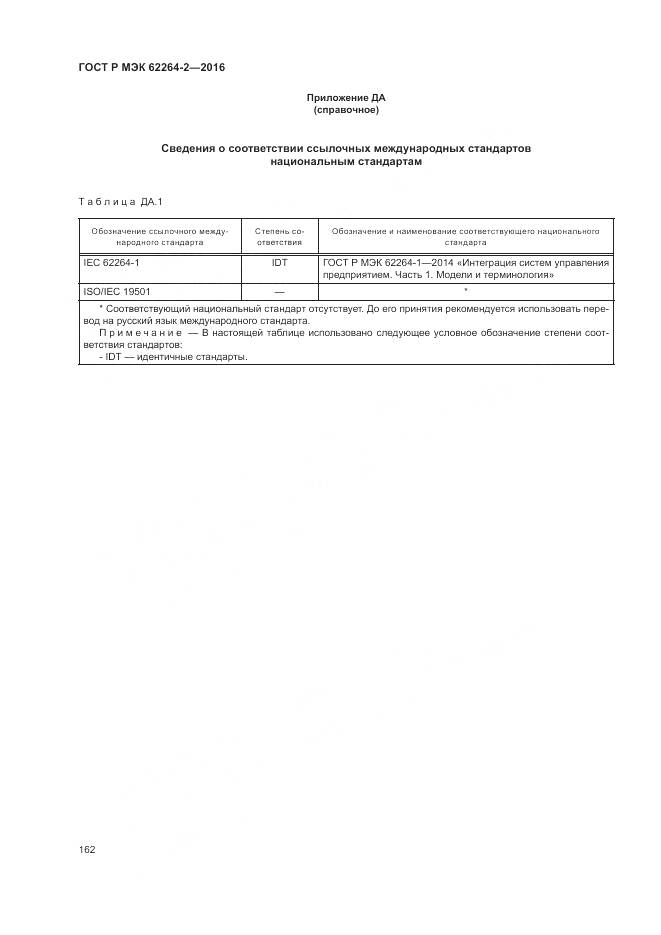 ГОСТ Р МЭК 62264-2-2016, страница 166