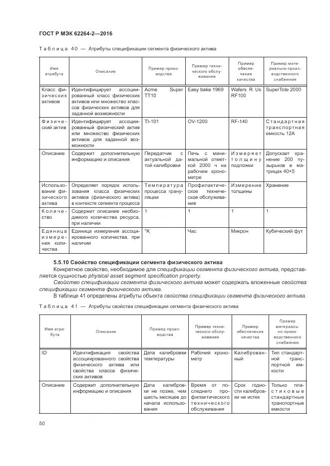 ГОСТ Р МЭК 62264-2-2016, страница 54