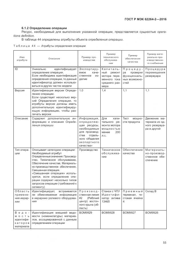ГОСТ Р МЭК 62264-2-2016, страница 59
