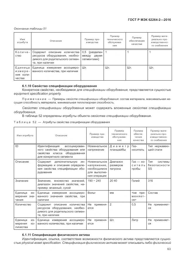 ГОСТ Р МЭК 62264-2-2016, страница 67