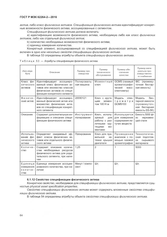 ГОСТ Р МЭК 62264-2-2016, страница 68