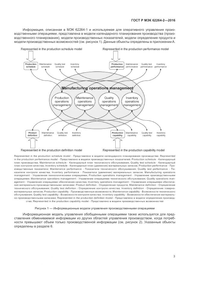 ГОСТ Р МЭК 62264-2-2016, страница 7