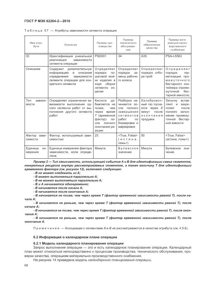 ГОСТ Р МЭК 62264-2-2016, страница 72