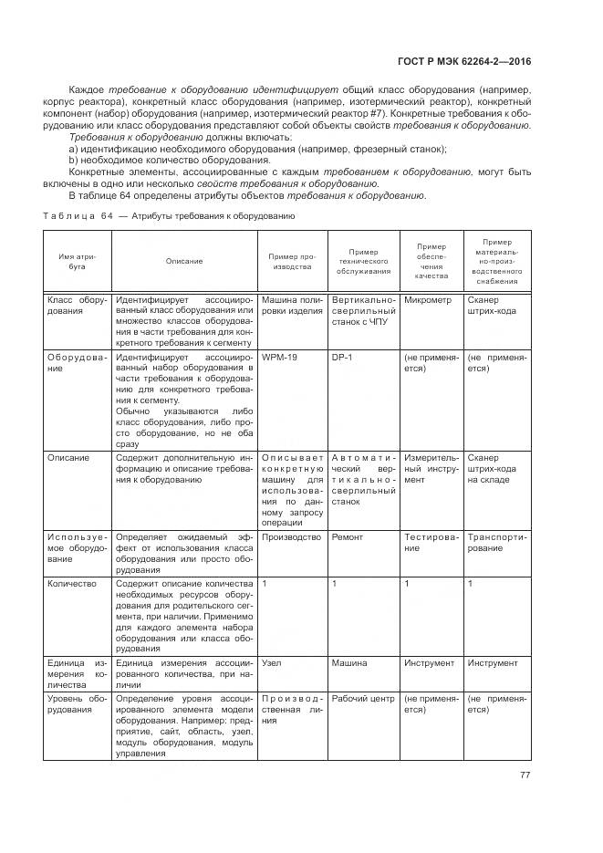 ГОСТ Р МЭК 62264-2-2016, страница 81