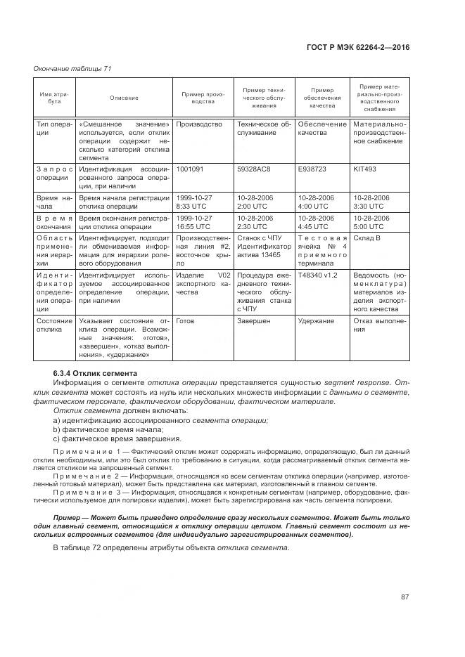 ГОСТ Р МЭК 62264-2-2016, страница 91