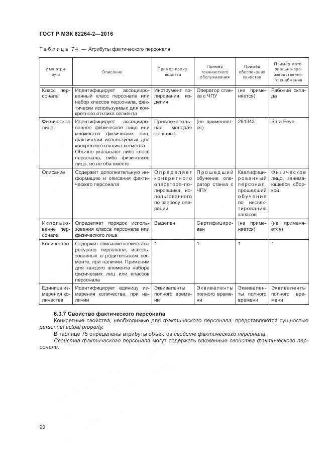 ГОСТ Р МЭК 62264-2-2016, страница 94