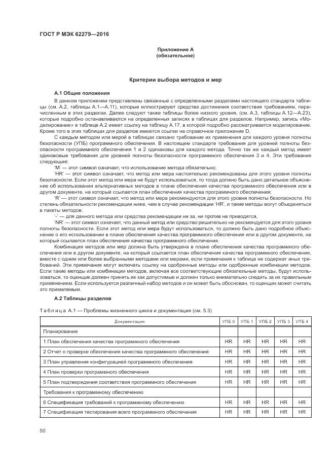 ГОСТ Р МЭК 62279-2016, страница 56