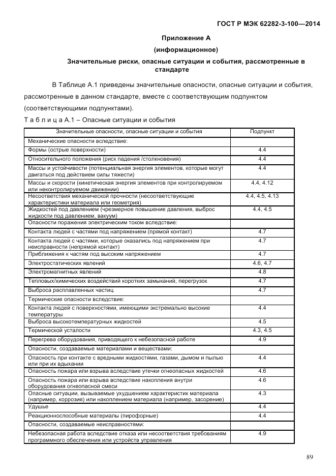 ГОСТ Р МЭК 62282-3-100-2014, страница 97