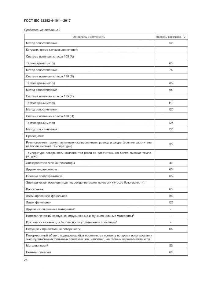ГОСТ IEC 62282-4-101-2017, страница 32