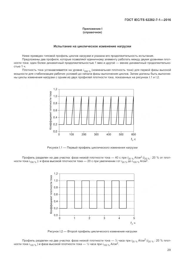 ГОСТ IEC/TS 62282-7-1-2016, страница 35
