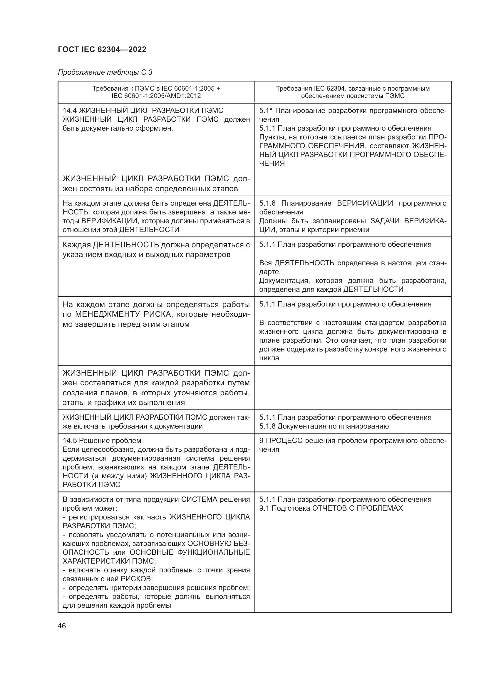 ГОСТ IEC 62304-2022, страница 54