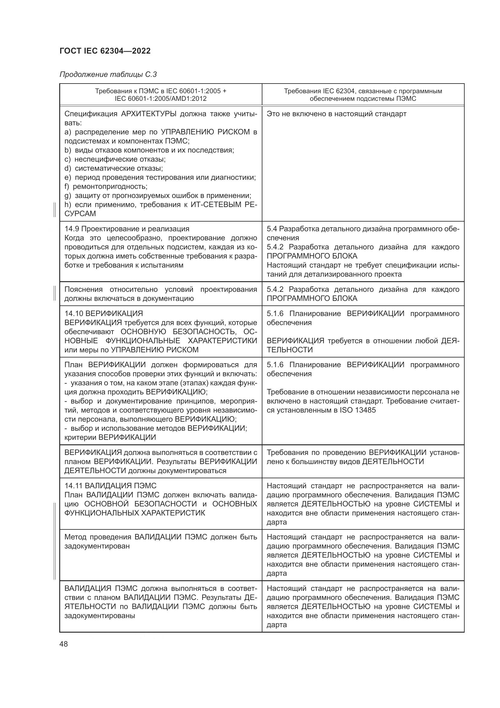 ГОСТ IEC 62304-2022, страница 56