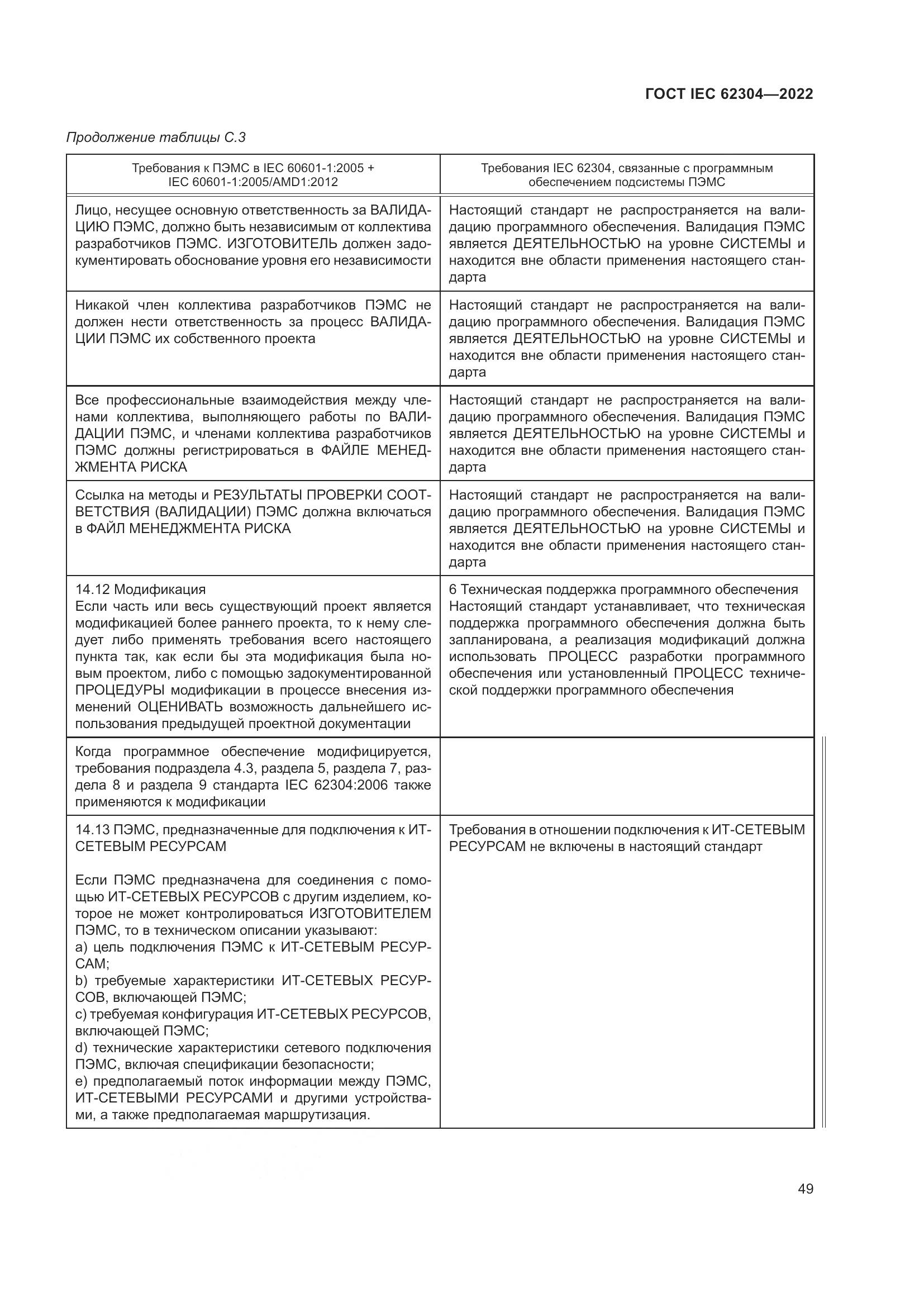 ГОСТ IEC 62304-2022, страница 57