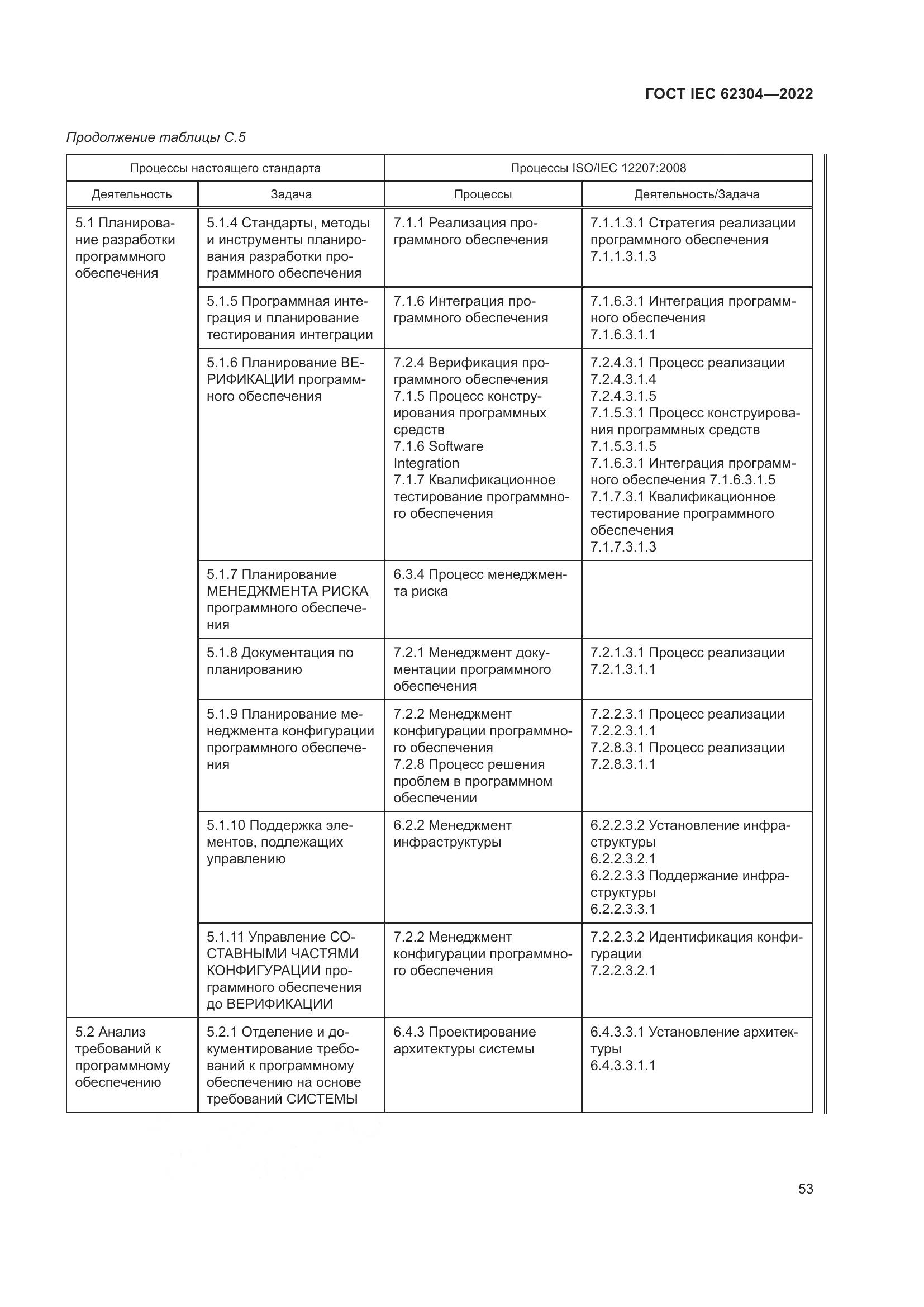 ГОСТ IEC 62304-2022, страница 61