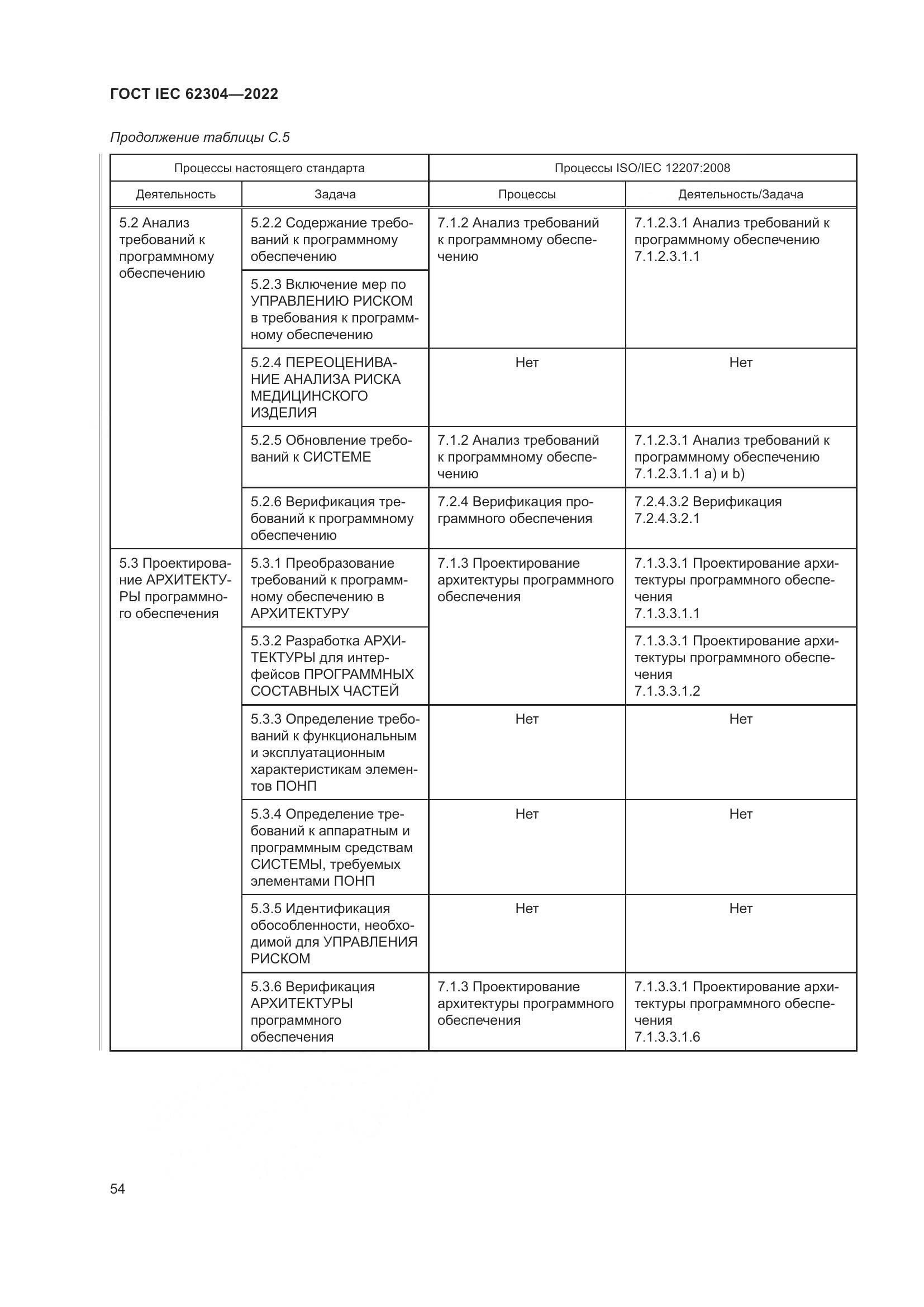 ГОСТ IEC 62304-2022, страница 62
