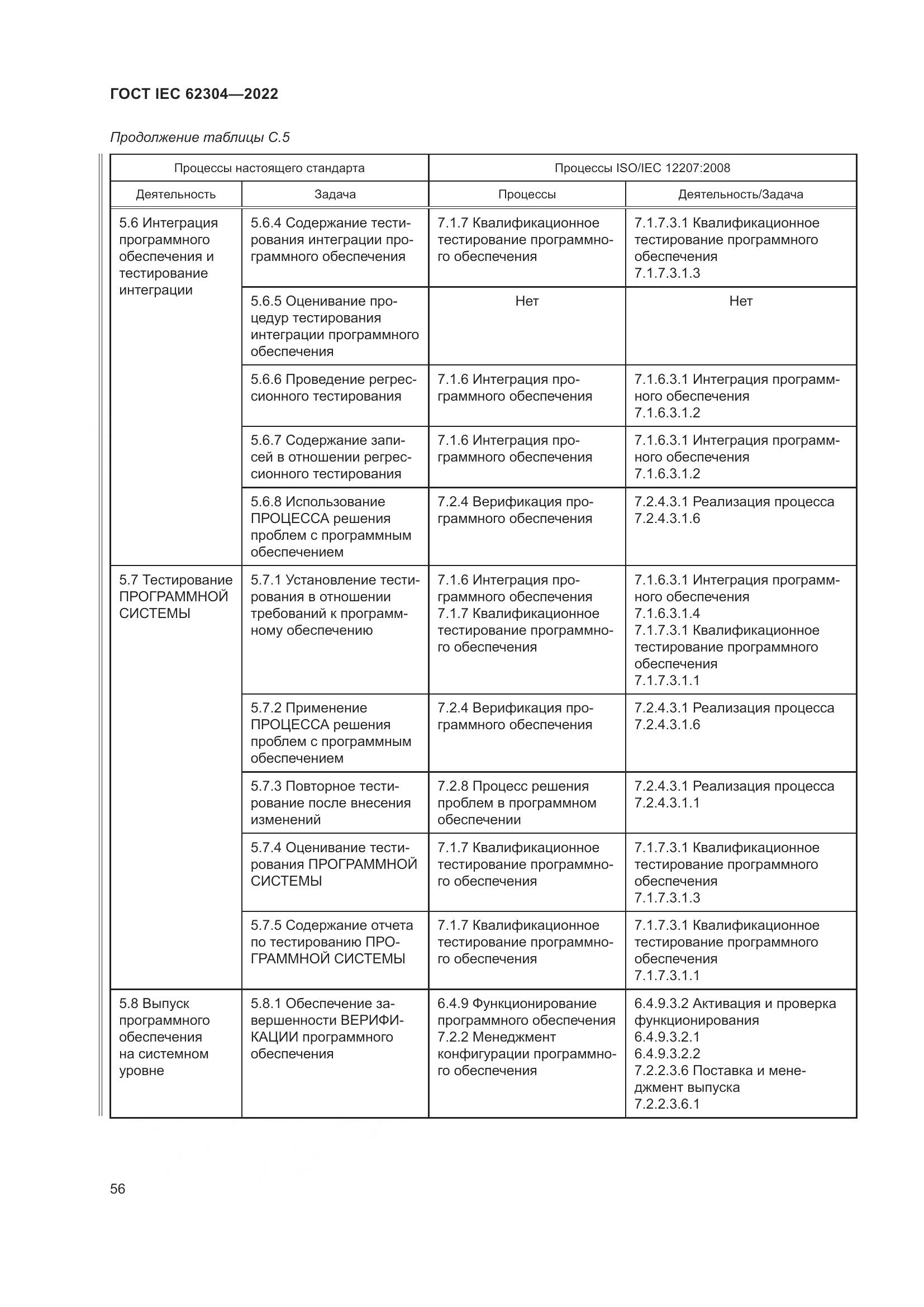 ГОСТ IEC 62304-2022, страница 64