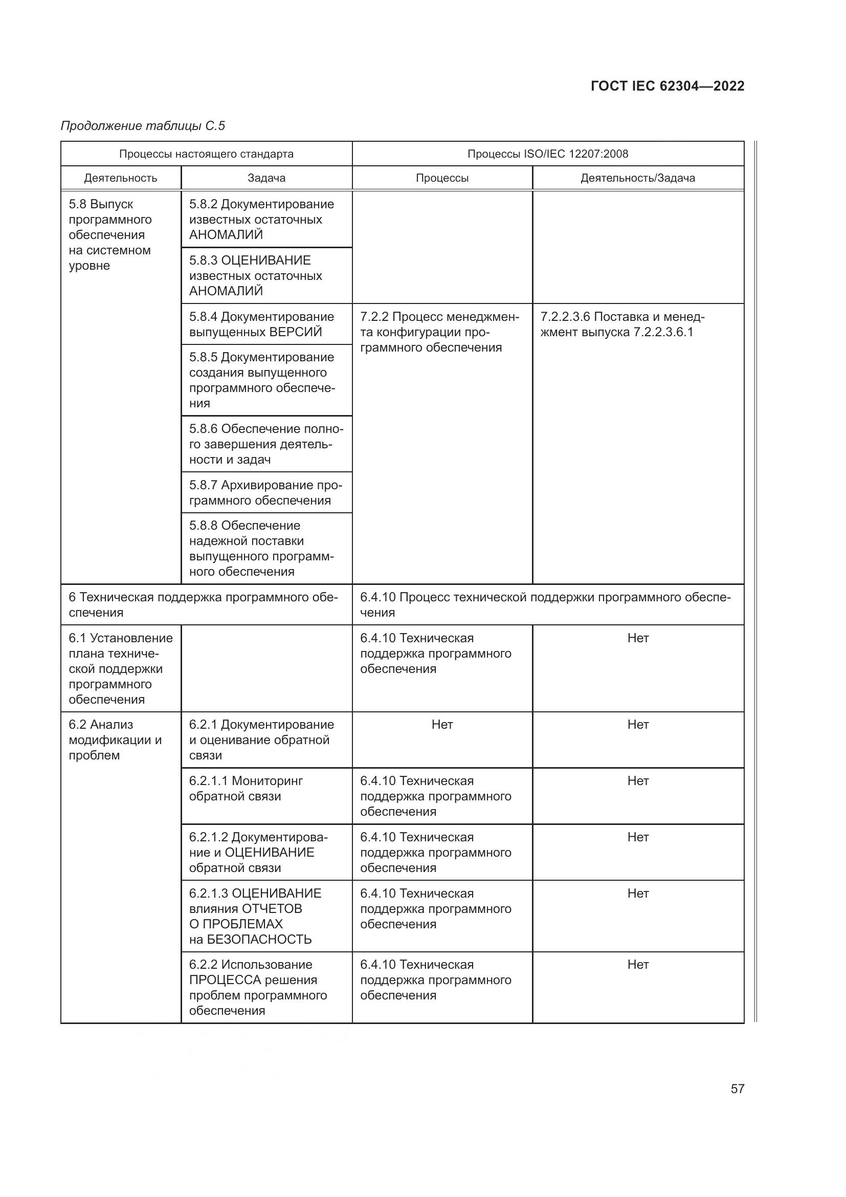 ГОСТ IEC 62304-2022, страница 65