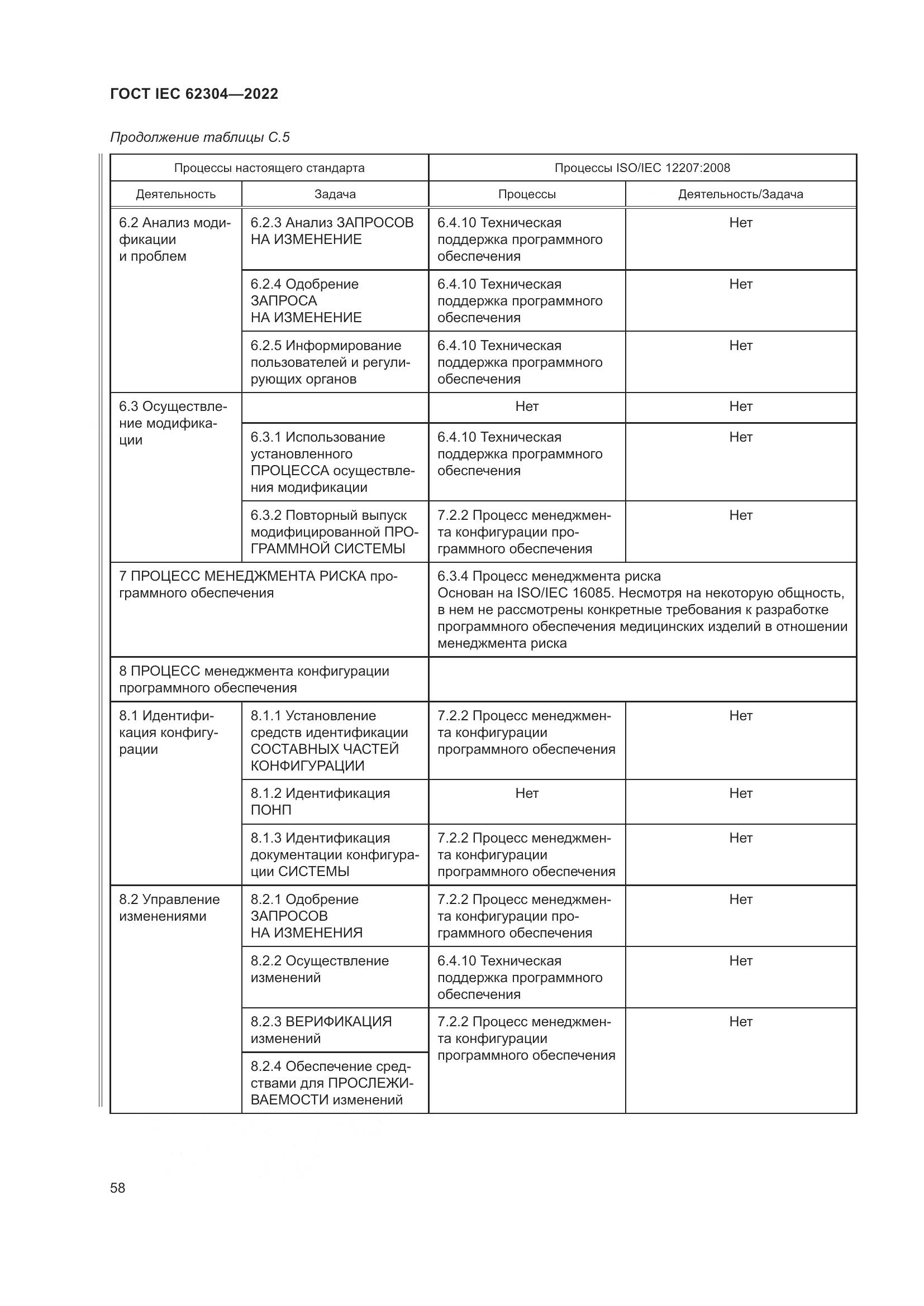 ГОСТ IEC 62304-2022, страница 66