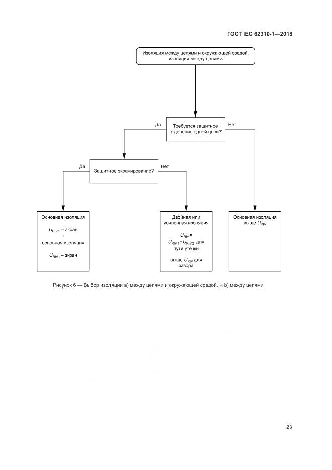 ГОСТ IEC 62310-1-2018, страница 29