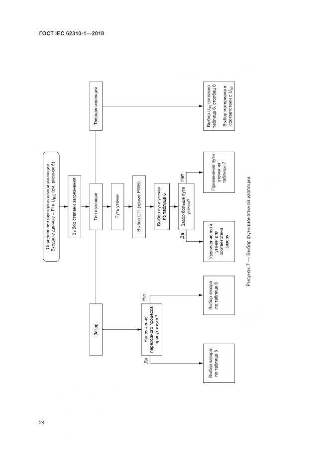 ГОСТ IEC 62310-1-2018, страница 30