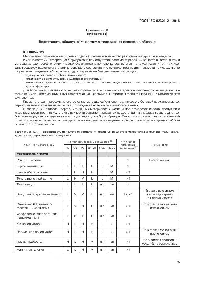 ГОСТ IEC 62321-2-2016, страница 31