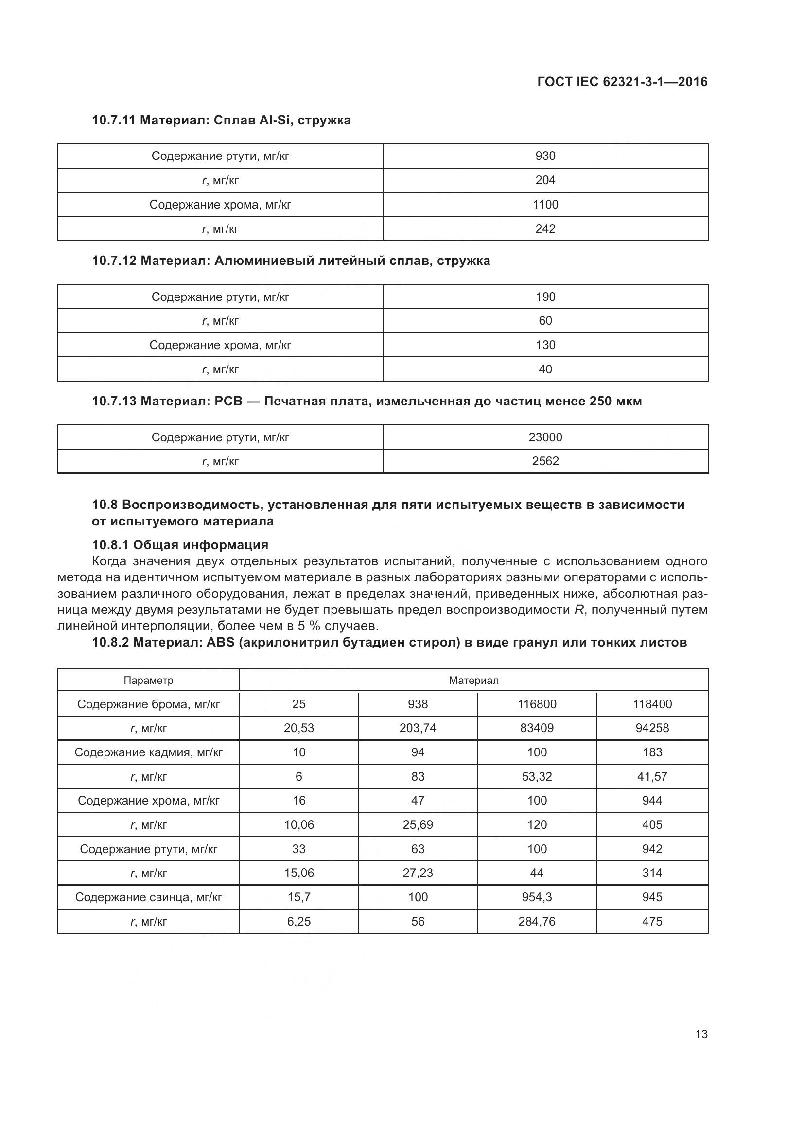 ГОСТ IEC 62321-3-1-2016, страница 20