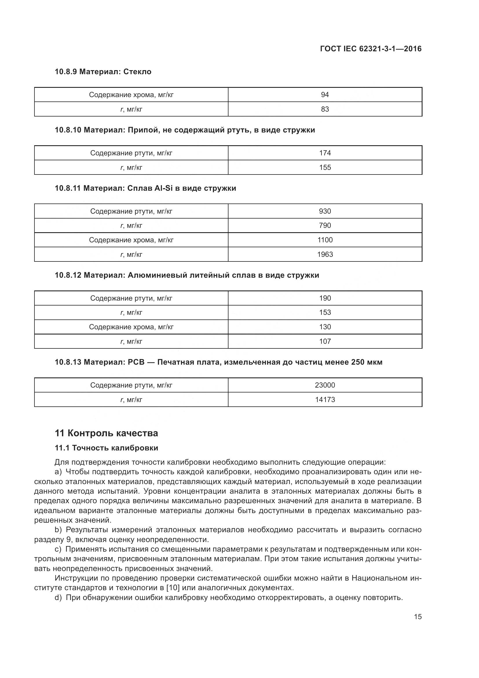 ГОСТ IEC 62321-3-1-2016, страница 22