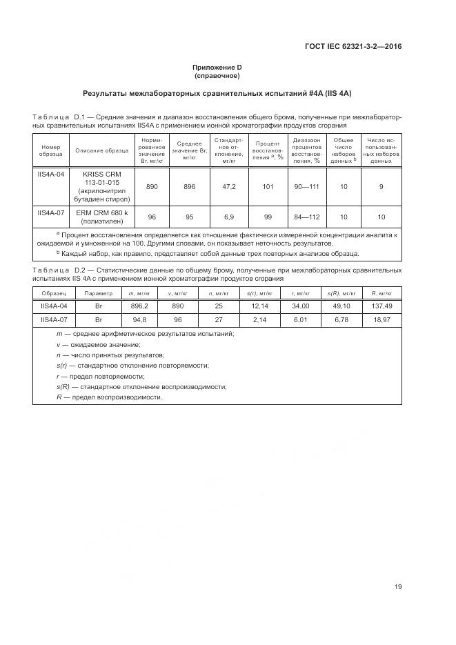 ГОСТ IEC 62321-3-2-2016, страница 25