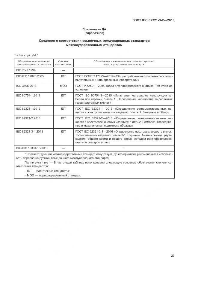 ГОСТ IEC 62321-3-2-2016, страница 29