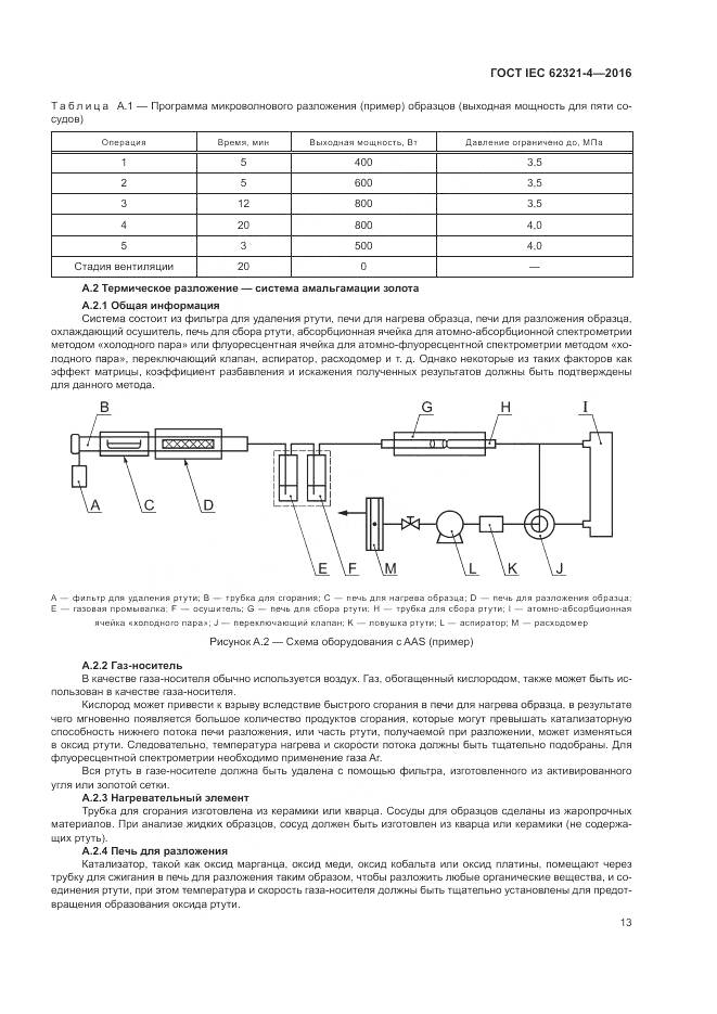 ГОСТ IEC 62321-4-2016, страница 17